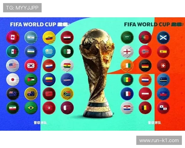 2026世界杯48支球队怎么分组12个小组每组几支队伍