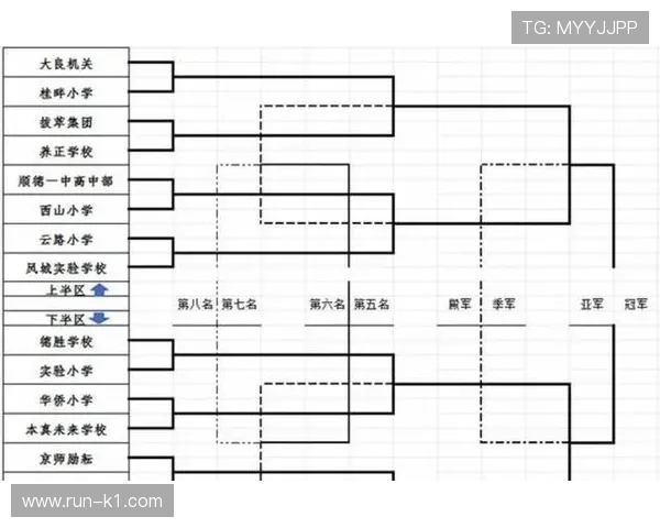 2026世界杯48队参赛规则详解，小组赛与淘汰赛赛制有哪些新变化
