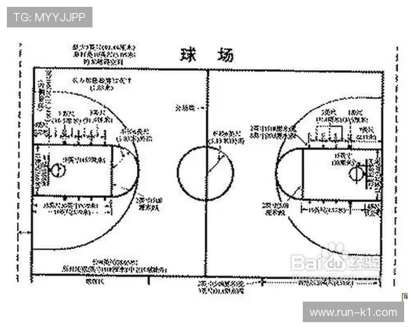 球队犯规累计规则具体怎么计算及达到次数后的判罚结果