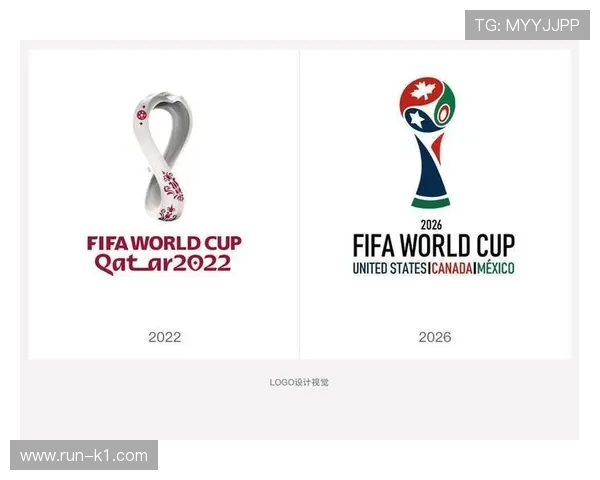 2026世界杯规则下资格怎么筛