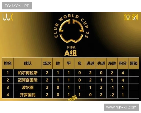 南非冲击2026世界杯：出线前景与阵容挑战分析
