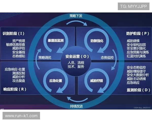 篮球防守站位规则：新手必看的基本要领与实战应用