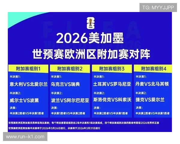 2026世界杯规则下同分怎么算