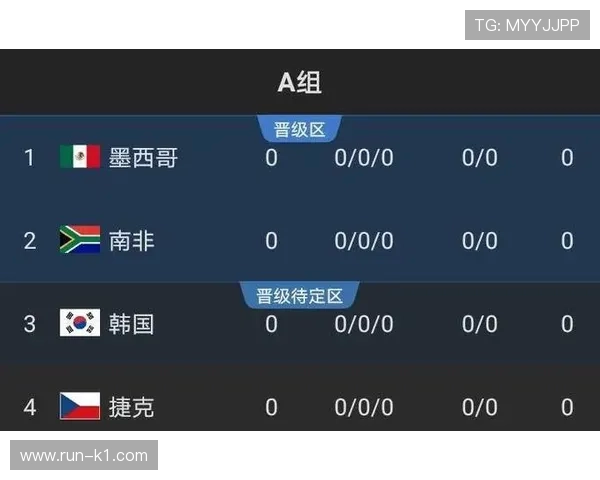 伊朗2026世界杯赛程分析与出线形势预测