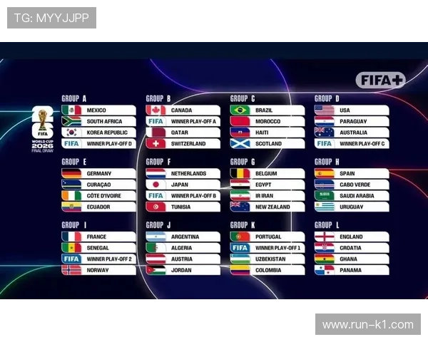 2026世界杯48队赛制最大的争议是什么