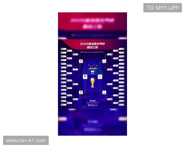 2026世界杯晋级规则怎么算