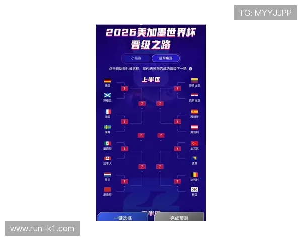 2026世界杯晋级顺位规则详解 2026世界杯晋级顺位规则详解