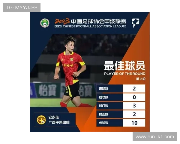中甲积分榜争夺激烈,广西平果哈嘹急需拿分巩固排名 中甲积分榜争夺激烈,广西平果哈嘹急需拿分巩固排名