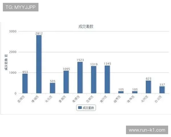广东广州豹面临中乙关键期冲甲集团排位争夺激烈 广东广州豹面临中乙关键期冲甲集团排位争夺激烈