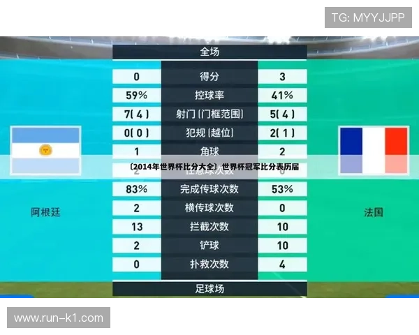 德国世界杯争冠资本是否已经积累完成