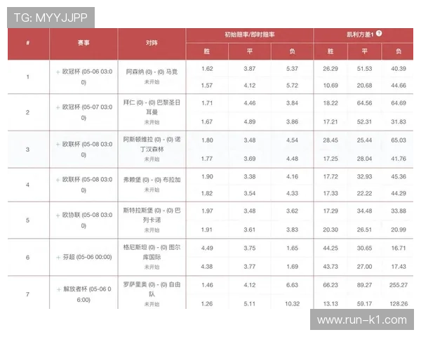 独立队着眼阿甲联赛后续赛程调整战术重心争夺解放者杯资格 独立队着眼阿甲联赛后续赛程调整战术重心争夺解放者杯资格