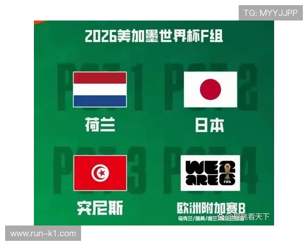 2026世界杯F组焦点：荷兰末轮赢球锁定小组第一