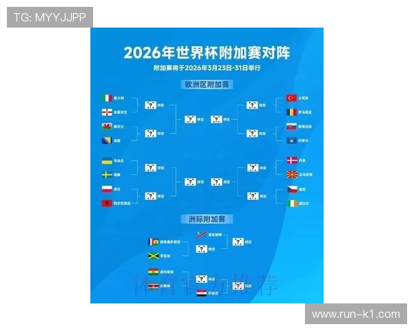 2026世界杯L组小组第一：英格兰2胜1平完成出线